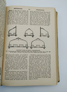 Greenhouse construction diagrams from the wartime edition of The New Garden Encyclopedia with the Victory Garden supplement (1945)