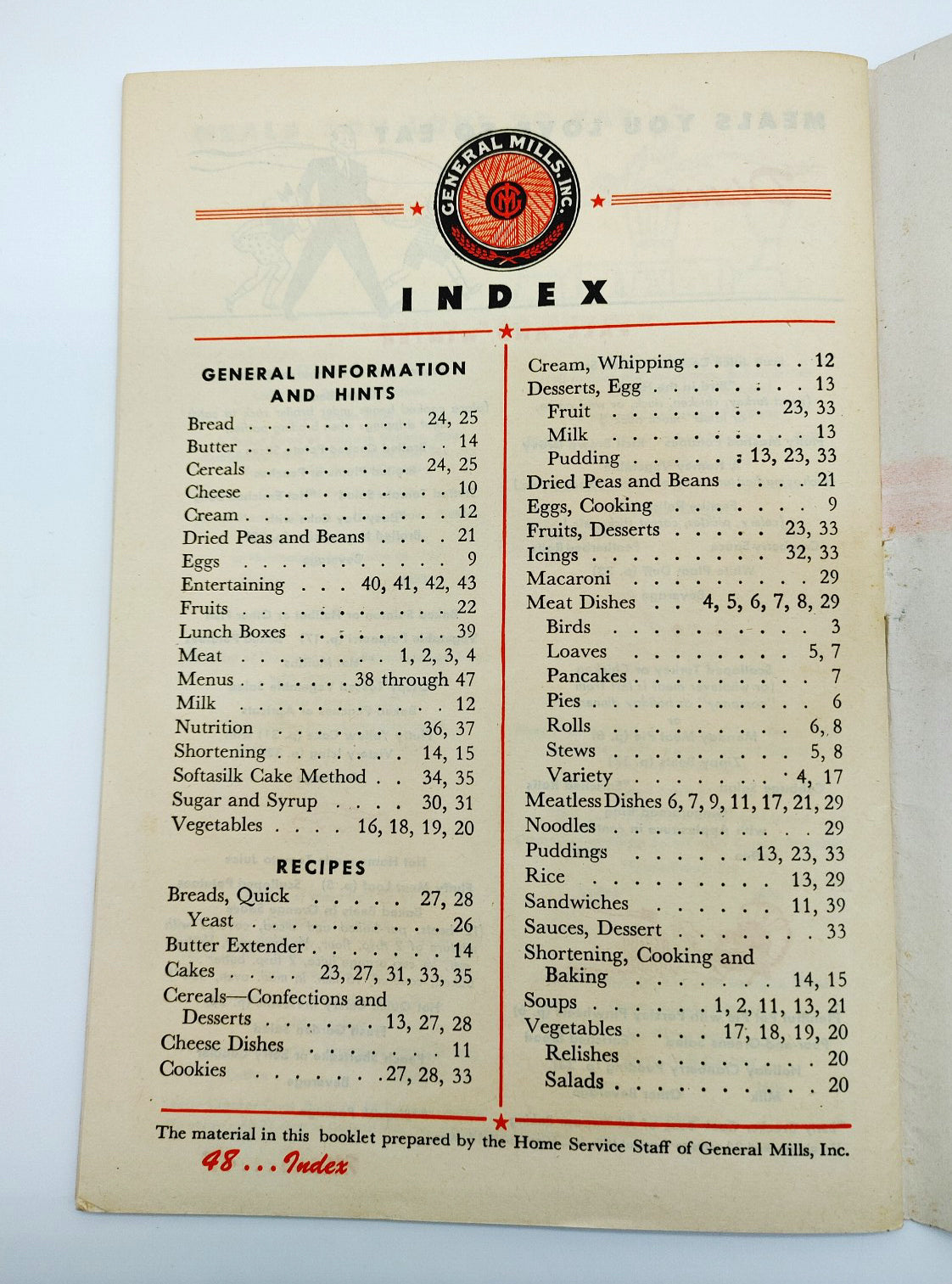 Index from Betty Crocker's Your Share (1943)