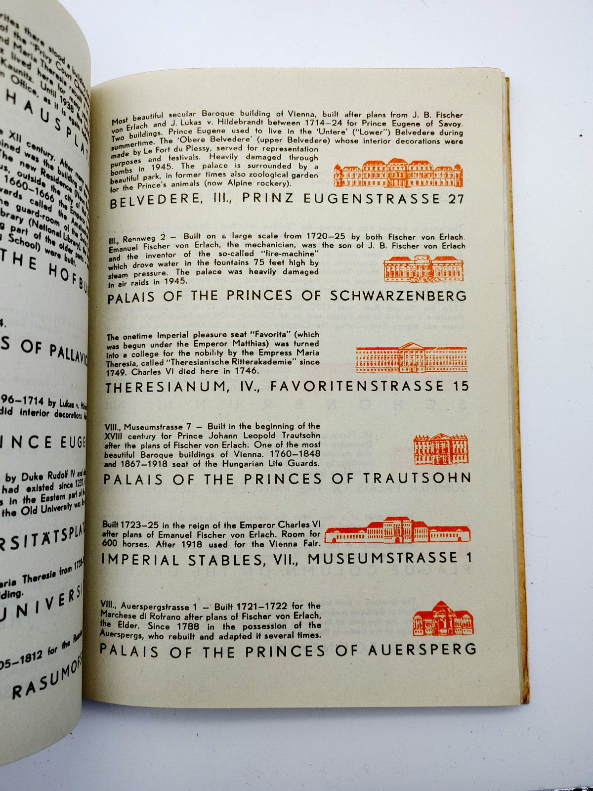 Page of site addresses and information from Alois Fischer's Vienna (1946)