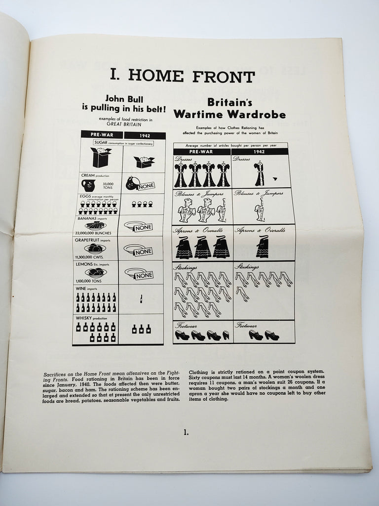 Chart of Britain's wartime wardrobe from Picture Charts of Britain at War (1943)